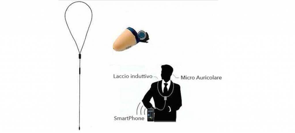 Micro auricolari base RILEVATORE DI MICROSPIE ACECO V2