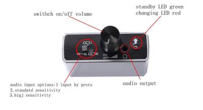 wall microphone